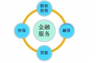 股市重返牛市前必须正视的五个核心问题